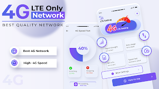 Alleen 4G LTE Netwerk-poster