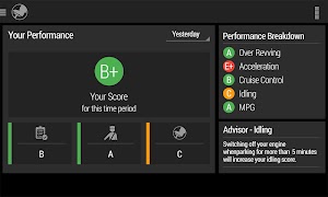 Performance screenshot 1