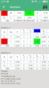 4 Schermata Game Theory
