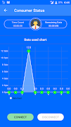 Mobile Data Share Screenshot 4
