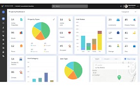 propGOTO Gateway Ekran Görüntüsü 4