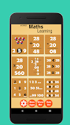 Easy Math Learning โปสเตอร์