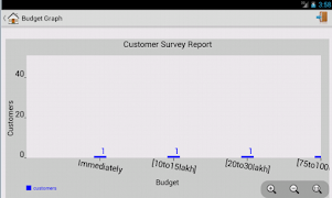 Director BuiltUp screenshot 4