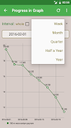 My Progress ภาพหน้าจอ 7