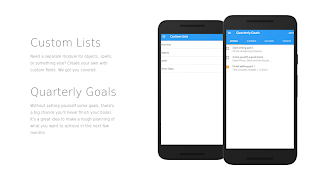 Writer Tools - Novel Planner,  screenshot 5
