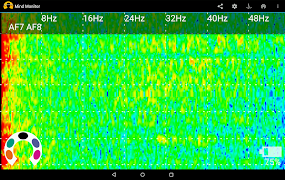 Mind Monitor ảnh chụp màn hình 6