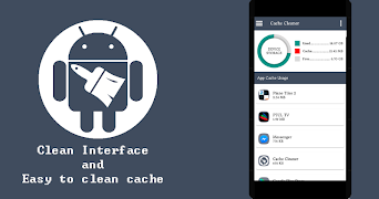 Cache Cleaner Cartaz