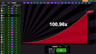 Predictor Aviator screenshot 2