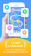 Lingutown - Learn Languages screenshot 1