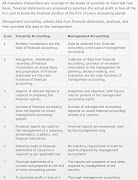 Learn Accounting Offline 스크린샷 5