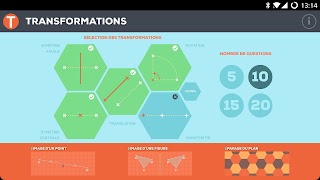 Transformations Cartaz