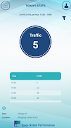 Ipsos Traffic Count-poster
