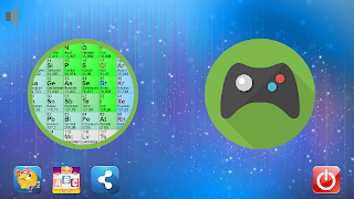 Periodic Table - Play Learn screenshot 1