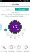برنامه‌نما Glucoless عکس از صفحه