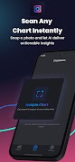 ChartScan: Chart AI Trading постер
