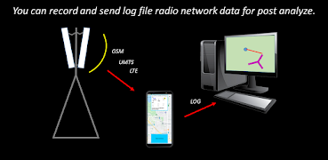 Cell Client screenshot 4