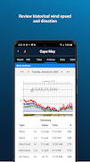 SailFlow: Marine Forecasts 截图 4