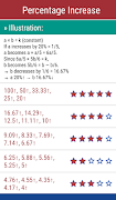 6 Schermata MathsApp - Vedic Math Tricks