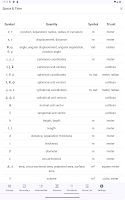 Physics Equations and Terms screenshot 7