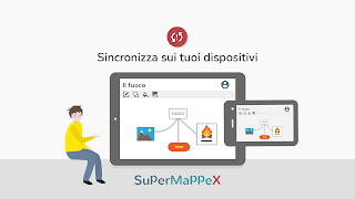 SuperMappeX screenshot 3