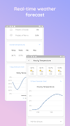 برنامه‌نما Weather - Forecast and current عکس از صفحه