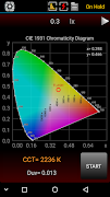 LxMeter Pro 截图 3