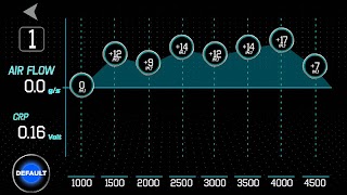 2 Schermata Icon - DATATEC