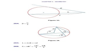 All Maths Formula تصوير الشاشة 1