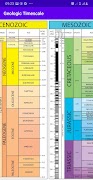 Geologic Time Scale Poster