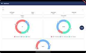iM3 Quote syot layar 5