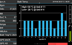 canIoniq screenshot 6