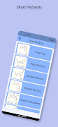 Candlestick Patterns - Forex captura de pantalla 3