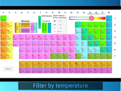 Periodic Table of Elements - Chemistry स्क्रीनशॉट 1