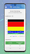 Info BMKG screenshot 3