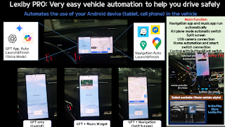 LEXiby PRO: Automation for car स्क्रीनशॉट 4