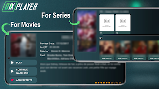 DIXPLAYER - IPTV PLAYER capture d'écran 4