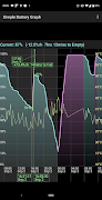 Poster Simple Battery Graph