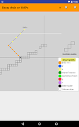 Nucleus amdc screenshot 6