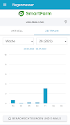 Regenmesser App screenshot 1