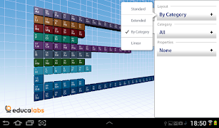 Periodic Table Educalabs syot layar 5