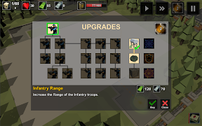 6 Schermata OutbreakTD