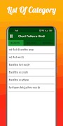 Chart Patterns Hindi screenshot 2