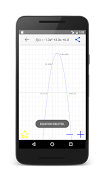Easy Graphing Calculator स्क्रीनशॉट 5