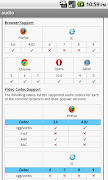 HTML5 Pro Quick Guide Free স্ক্রিনশট 3