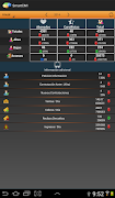 پوستر SmartCMI