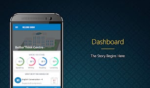 برنامه‌نما BetterThink - IELTS, PTE Prep عکس از صفحه