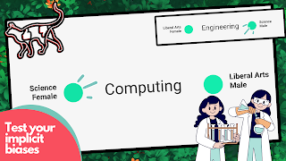 Psych Tests اسکرین شاٹ 4