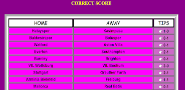 Fixed Matches Tips poster