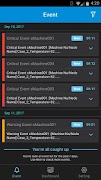 WISE-PaaS/Dashboard screenshot 2