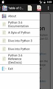 Python Developer's Handbook (M gönderen